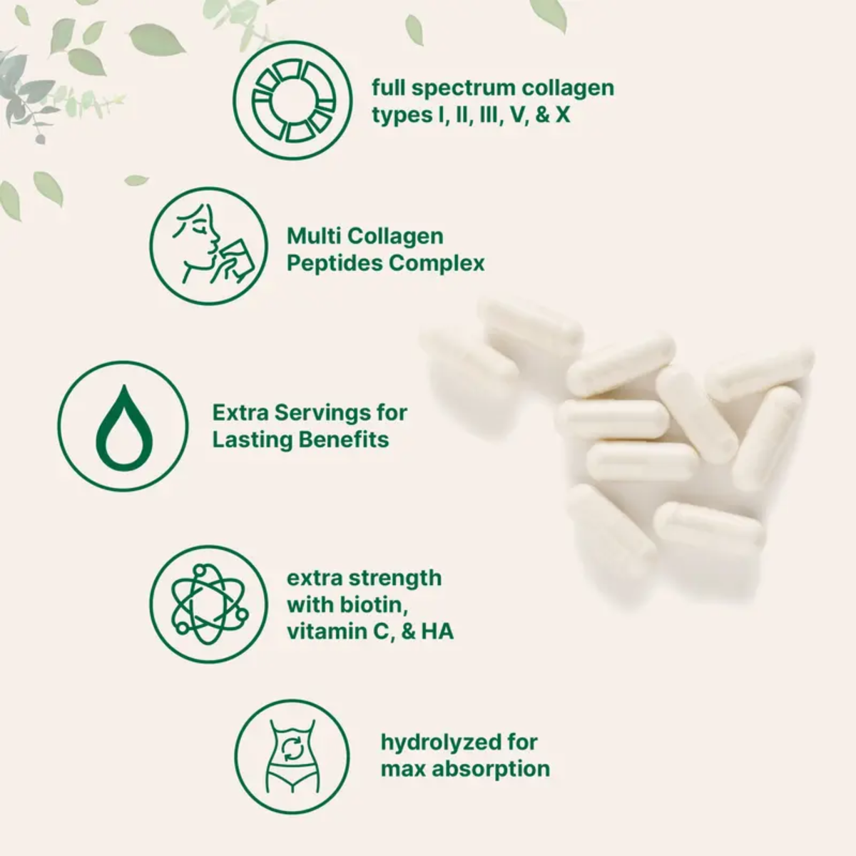 Multi Collagen Complex – 5 Tipos de Colágeno para Piel Joven, Cabello y Articulaciones