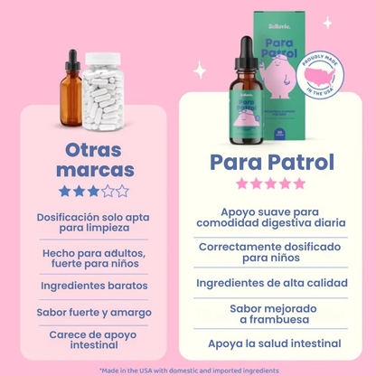 Gotas Equilibrio Intestinal para Niños