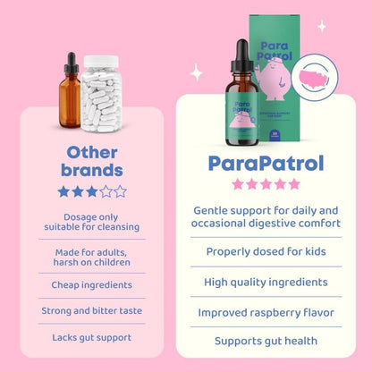 Kids Guthealth