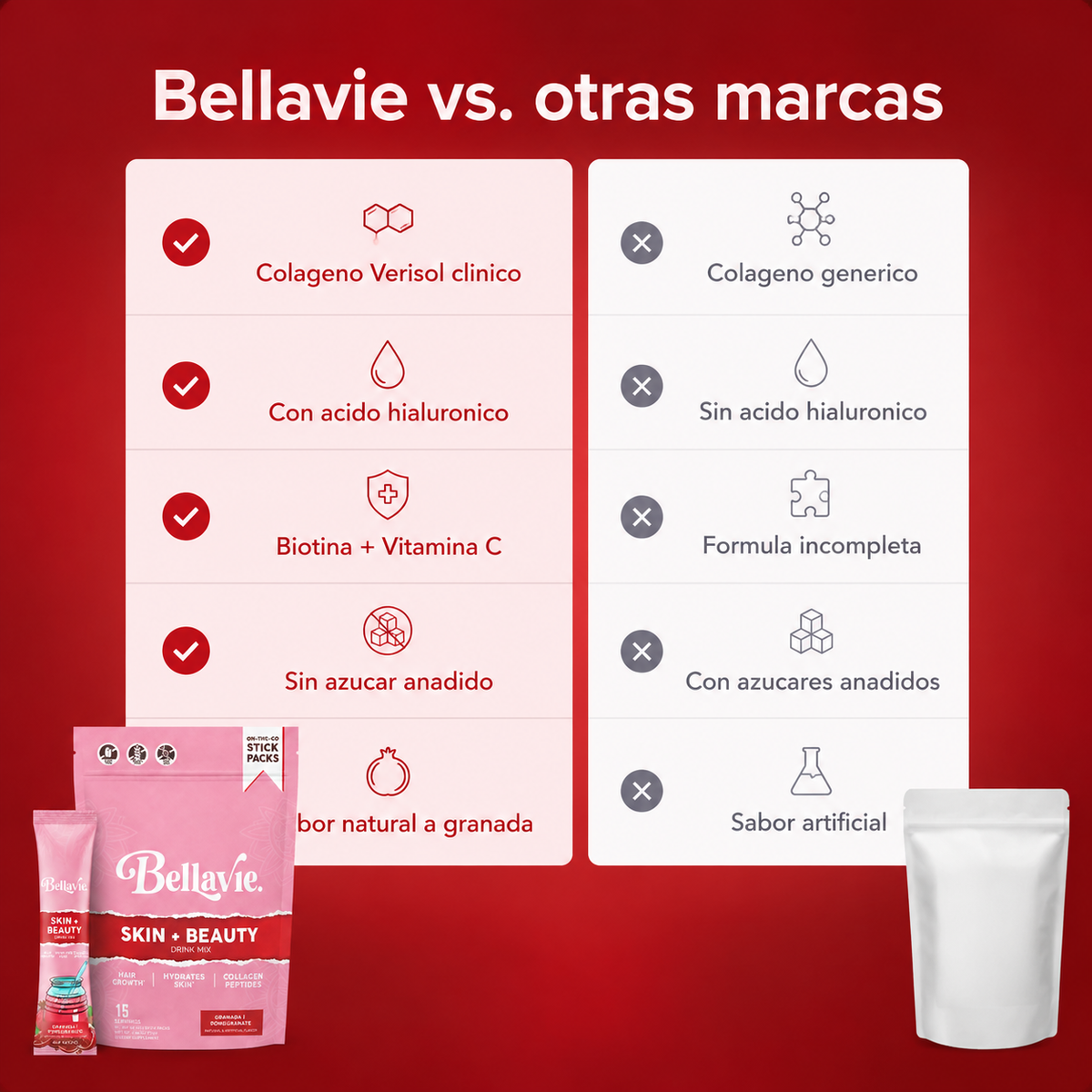 Bellavie Skin + Beauty — Colágeno + Ácido Hialurónico