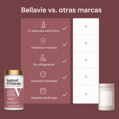 Probiótico Vaginal · Ultimate Flora